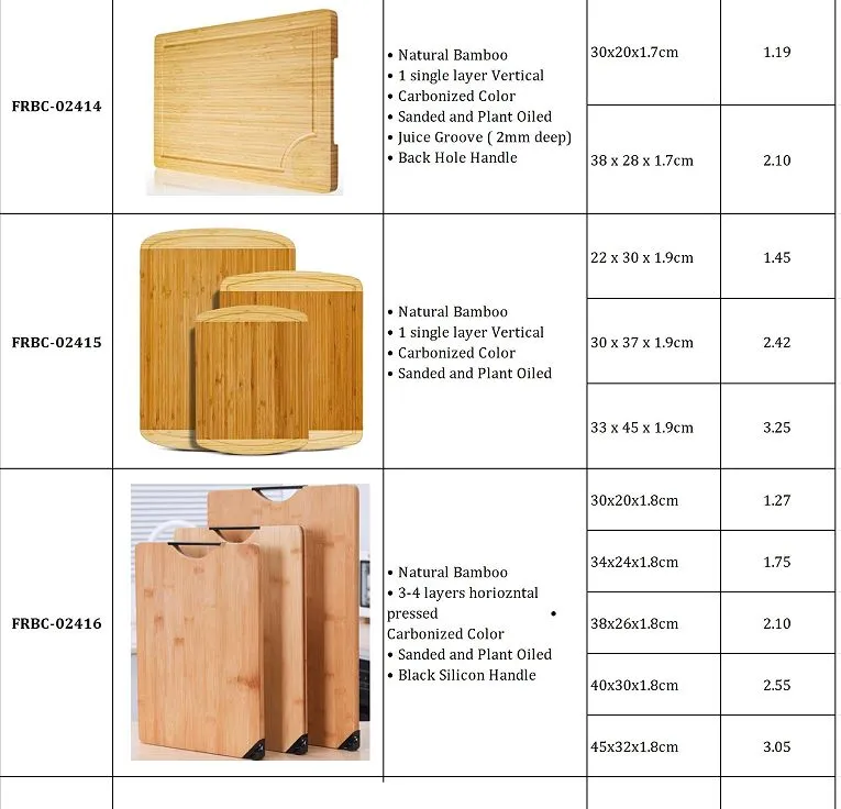 Bamboo Board Reference 2