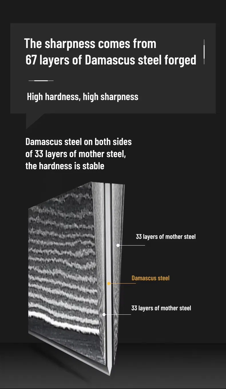 Damascus Steel Knife Detail 2