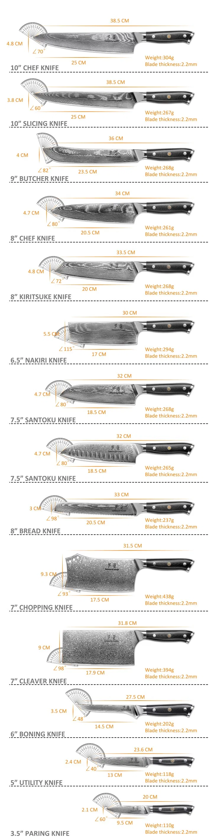 Kitchen Knife Set Detail 5