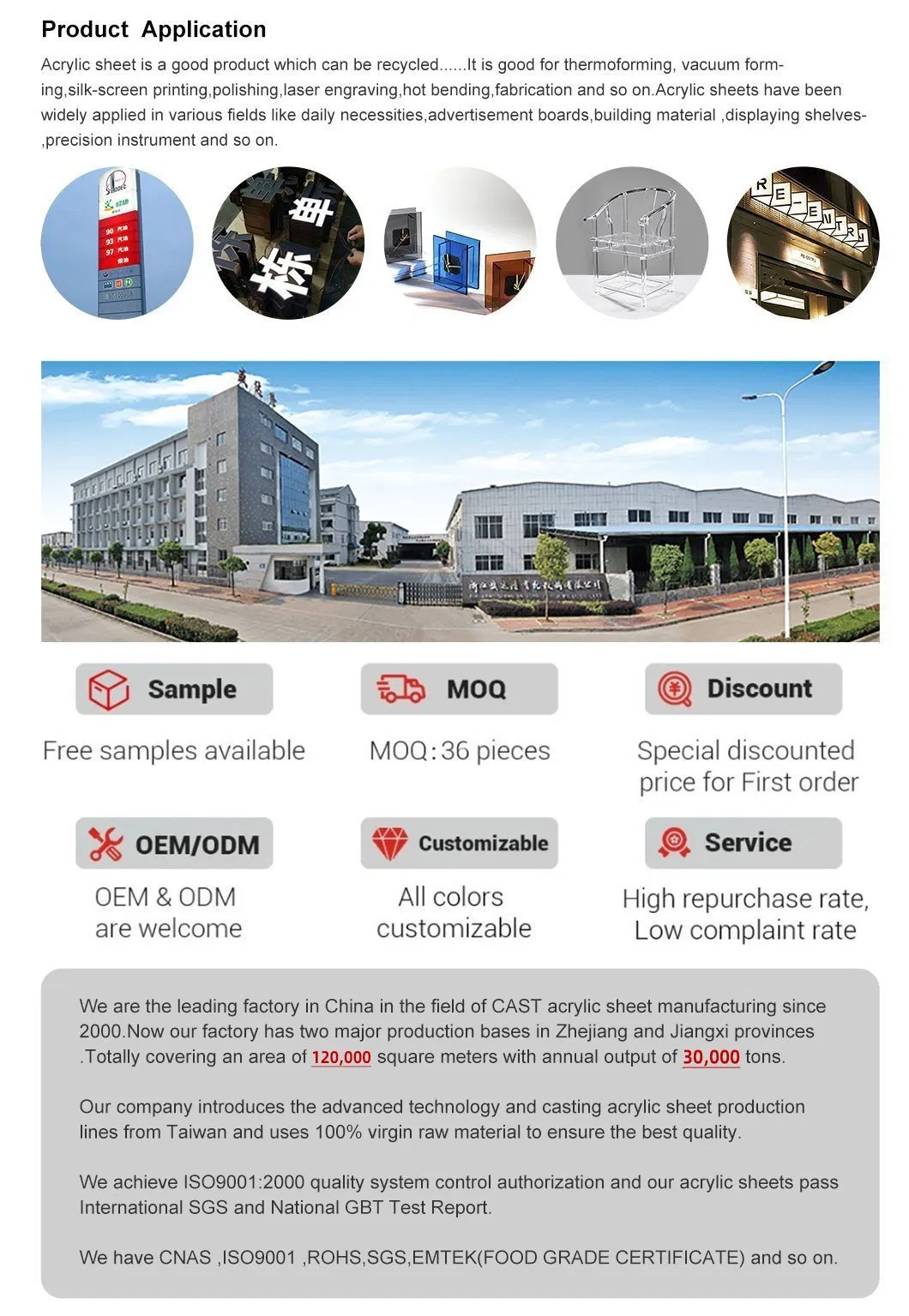 Acrylic Sheet Production