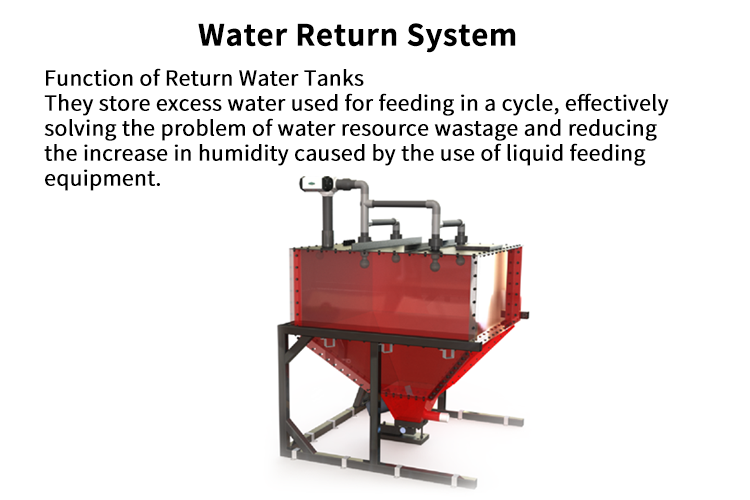 Automated Swine Liquid Timed Feeding System with Fermentation Function - New Condition Animal Husbandry Equipment