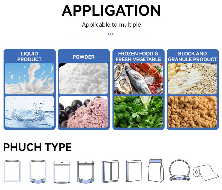 Shrink Packaging Process