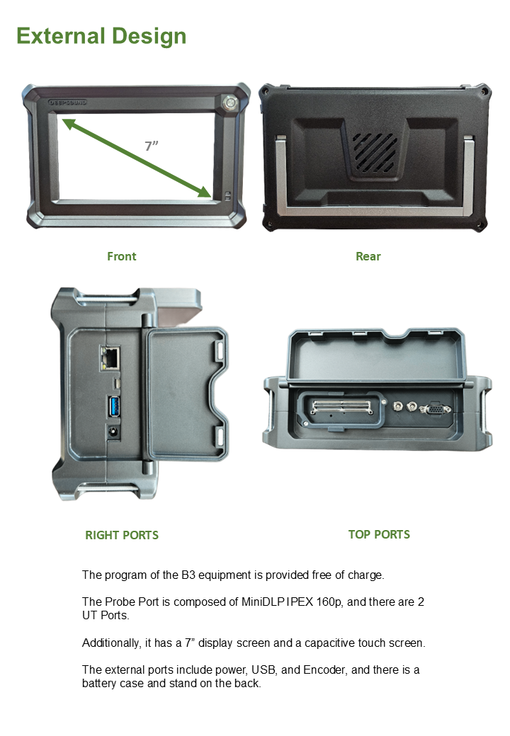Product Description Image 3