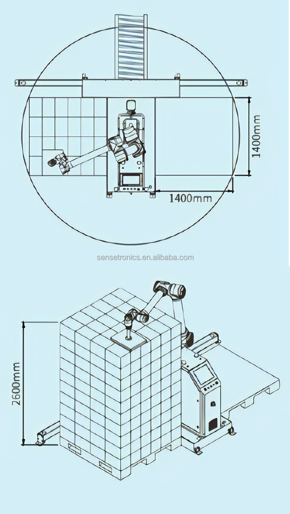 Product Layout Diagram