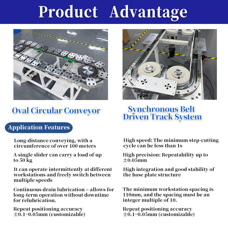 Automatic Circular Conveyor System For The Assembly CE And ISO Certified Fast Delivery Non-standard Customization Factory