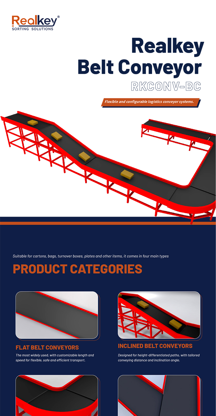 Conveyor Details 1