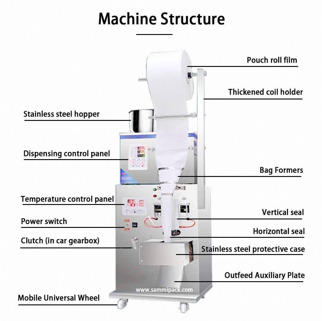 Small Automatic 2g 50g 100g Vertical Powder Coffee Tea Bag Candy Grain Seeds Granule Filling Packing Packaging Machine
