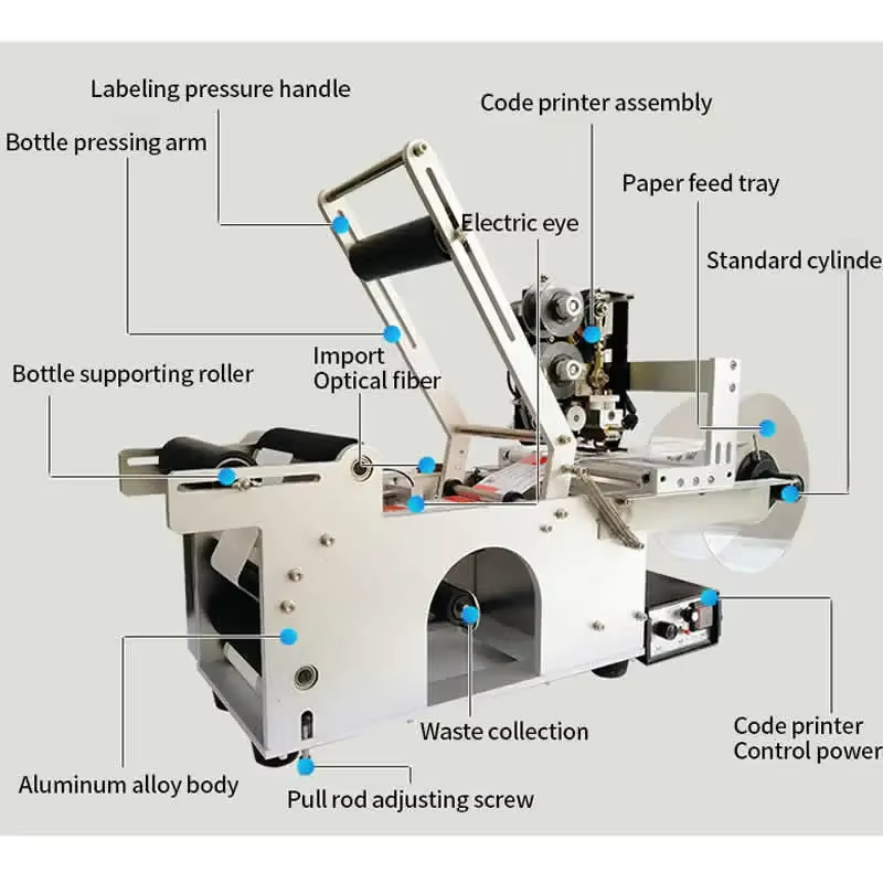 LT-50D Semi-Auto Rotary Labeling &amp; Coding Machine &plusmn;0.5mm Precision - High-Speed 40pcs/min for Cosmetics/Pharma