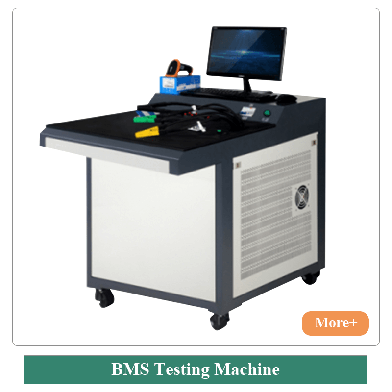 Related Machine Option 3