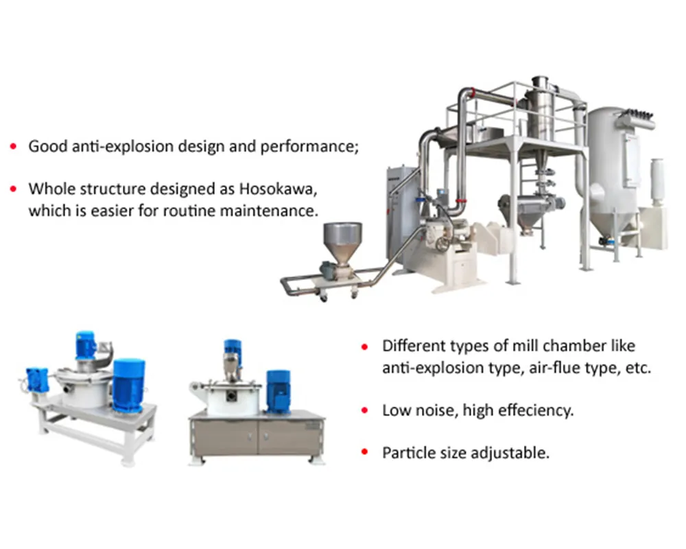 Grinding System Silencer Details