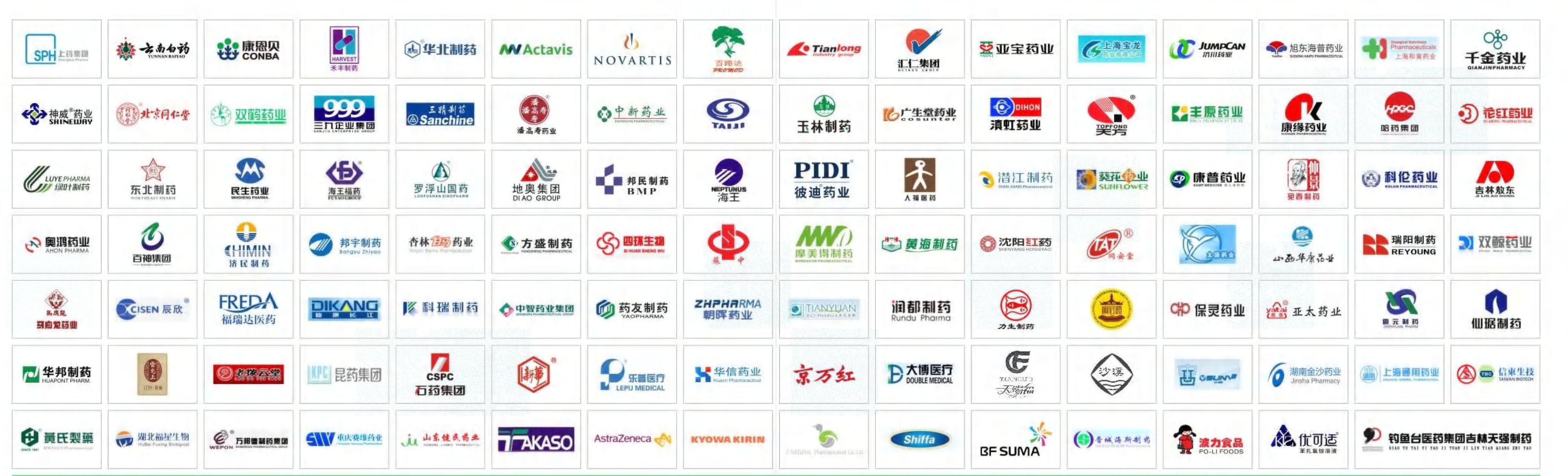 Global Clients