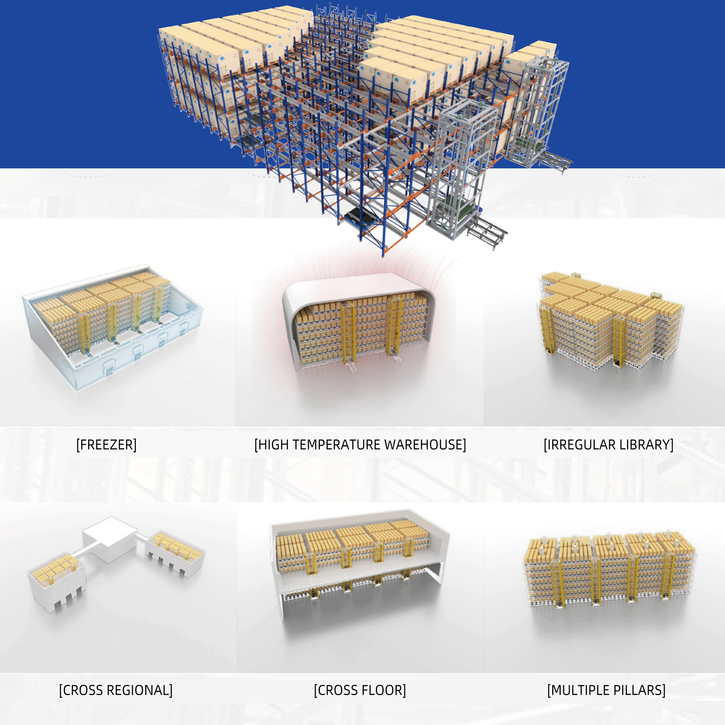 Warehouse Overview
