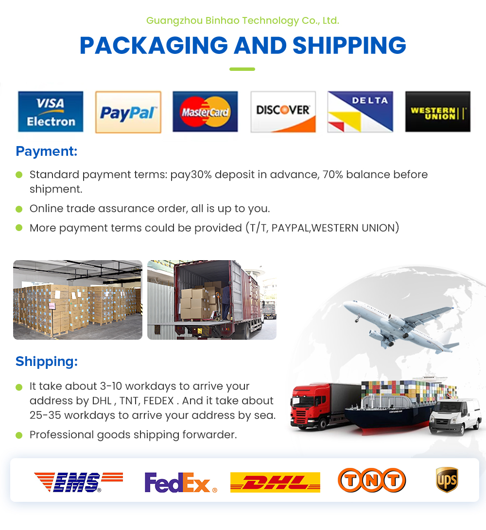 Payment & Shipping 1