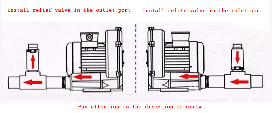 Accessories Specifications