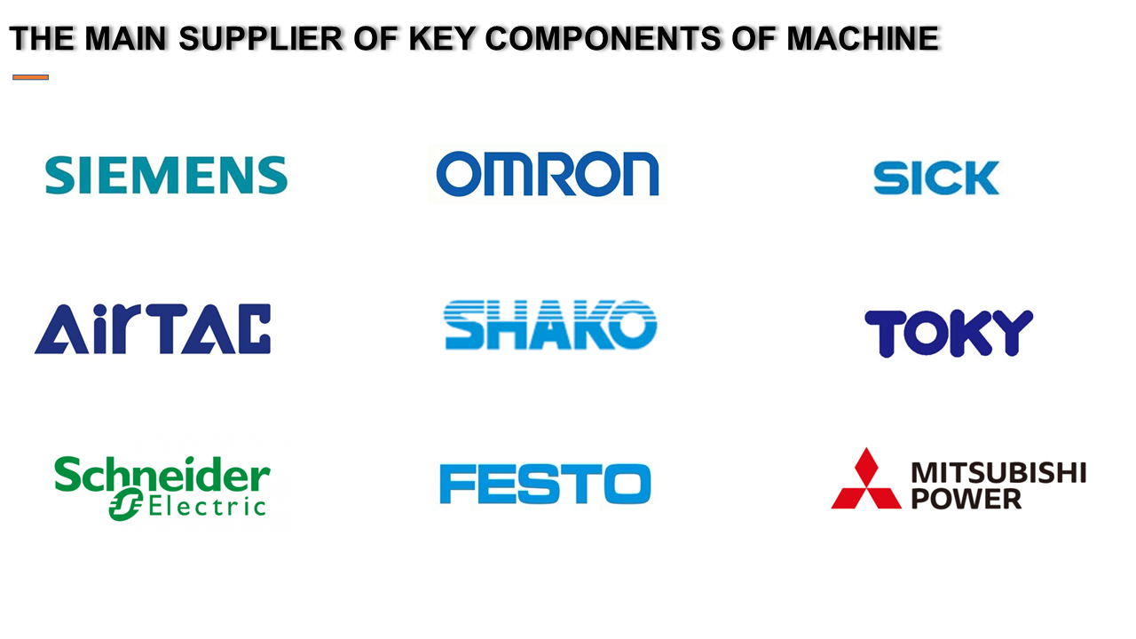 Supplier Brand Partners