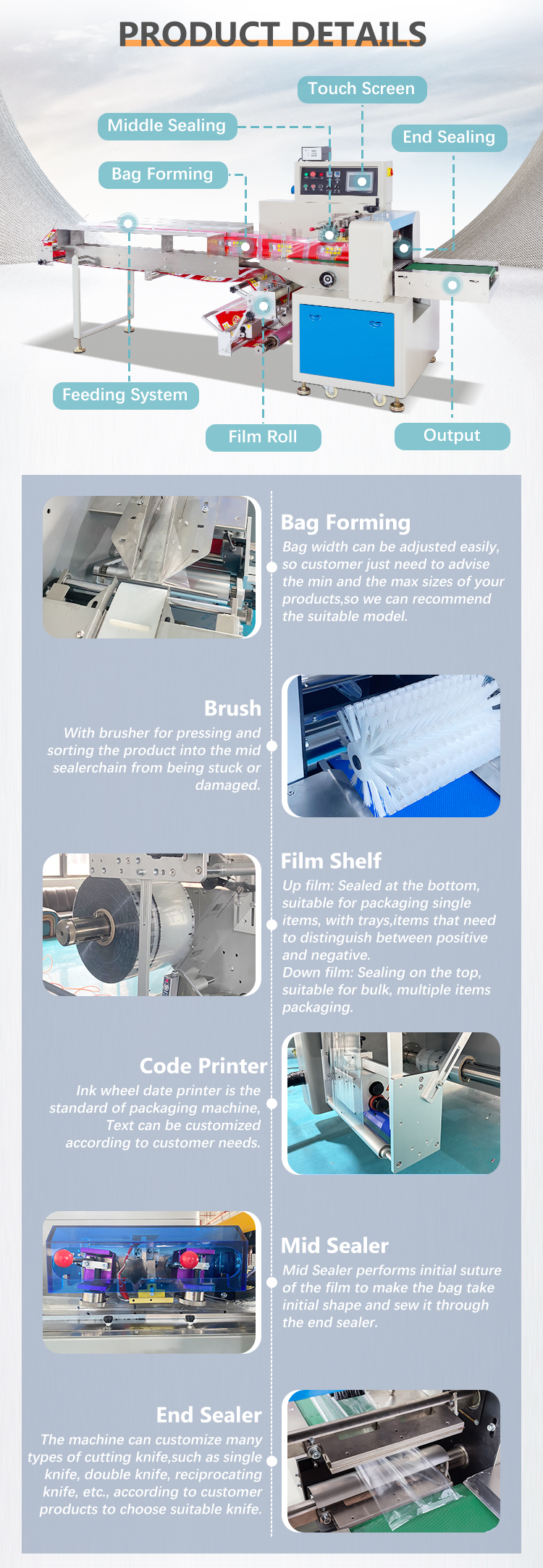Machine component detail 2