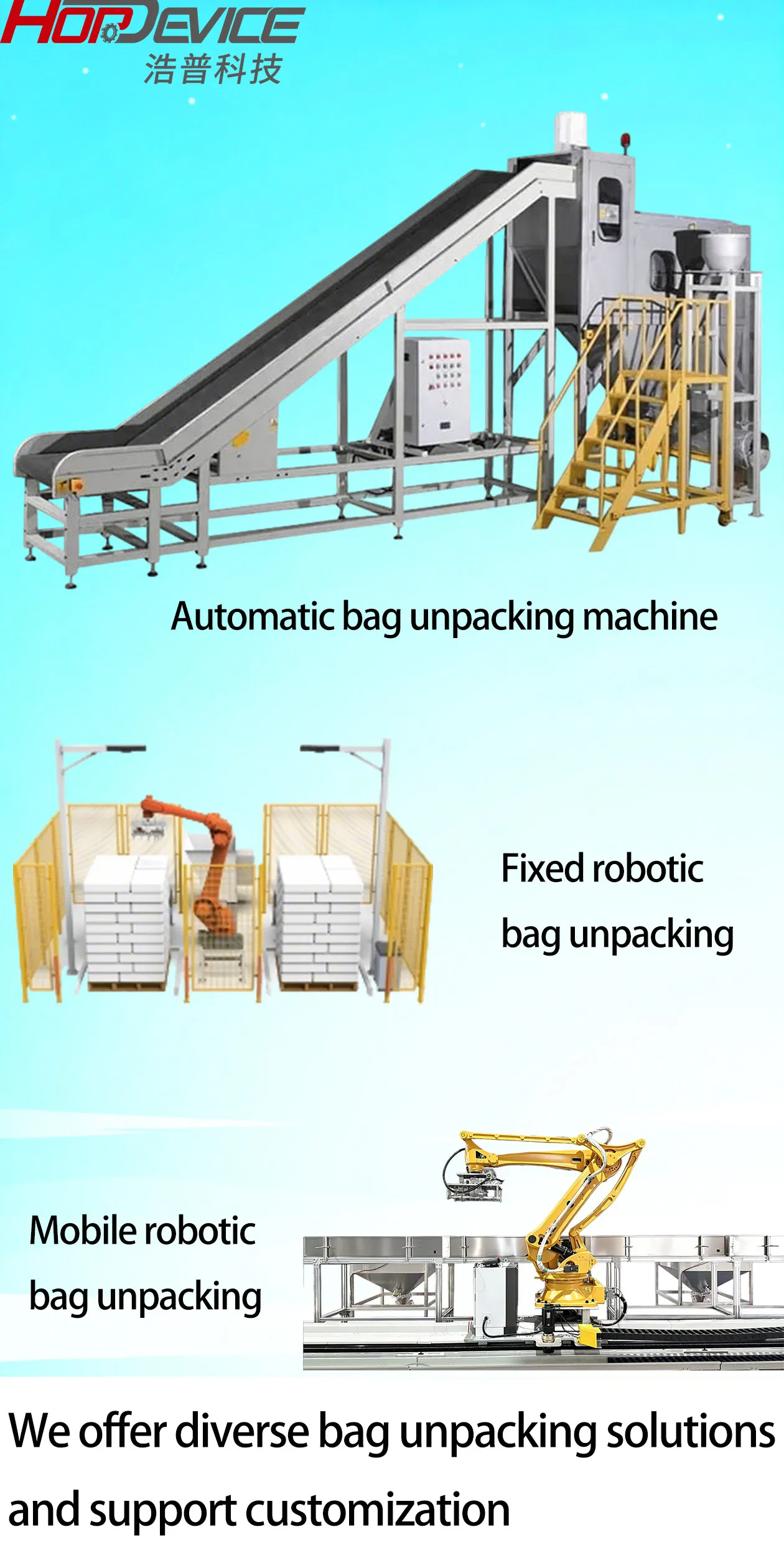 Automatic Bag Unpacking Machine Banner