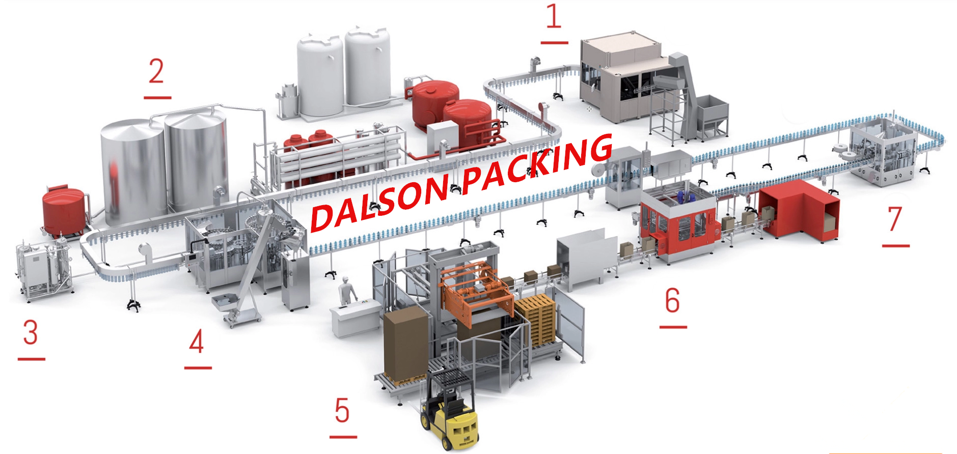 China Automatic Food Bottles Drop Down Type Carton Box Case Packer Machine Factory,Jars Drop Carton Packing Machine Manufacturer