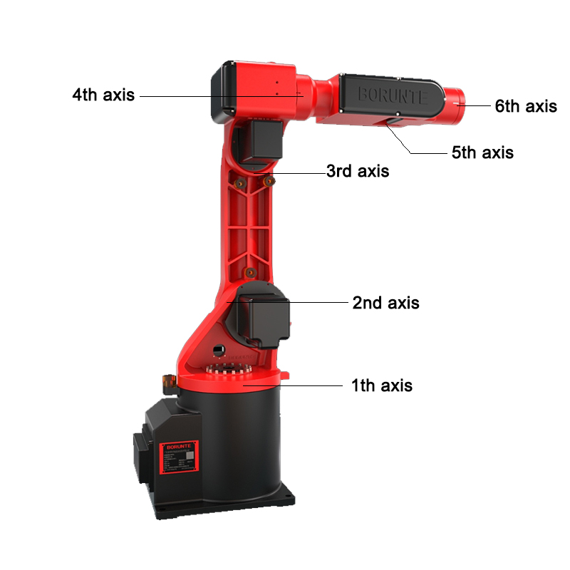 High-Speed Custom Six-axis Robot with PLC and Gearbox for Carton Erection Forming Sealing &amp; Packaging