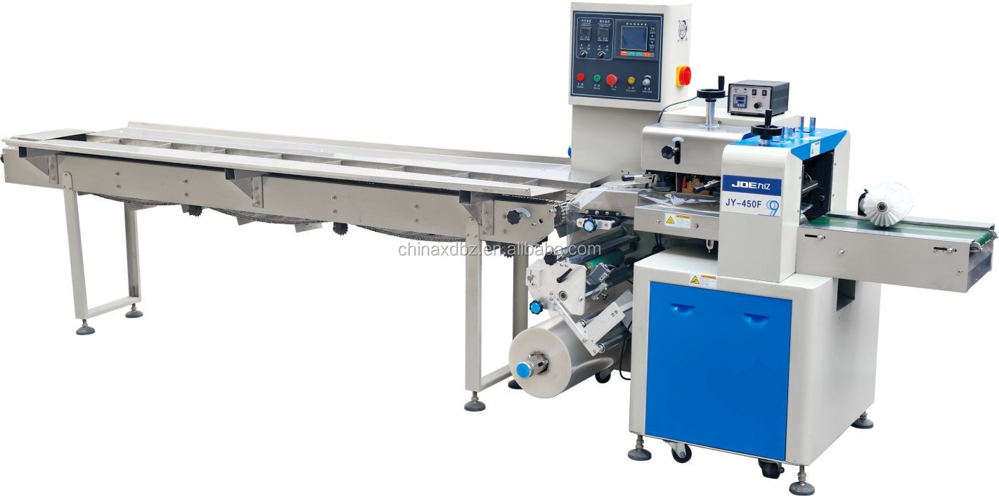 Flow wrap machine component view