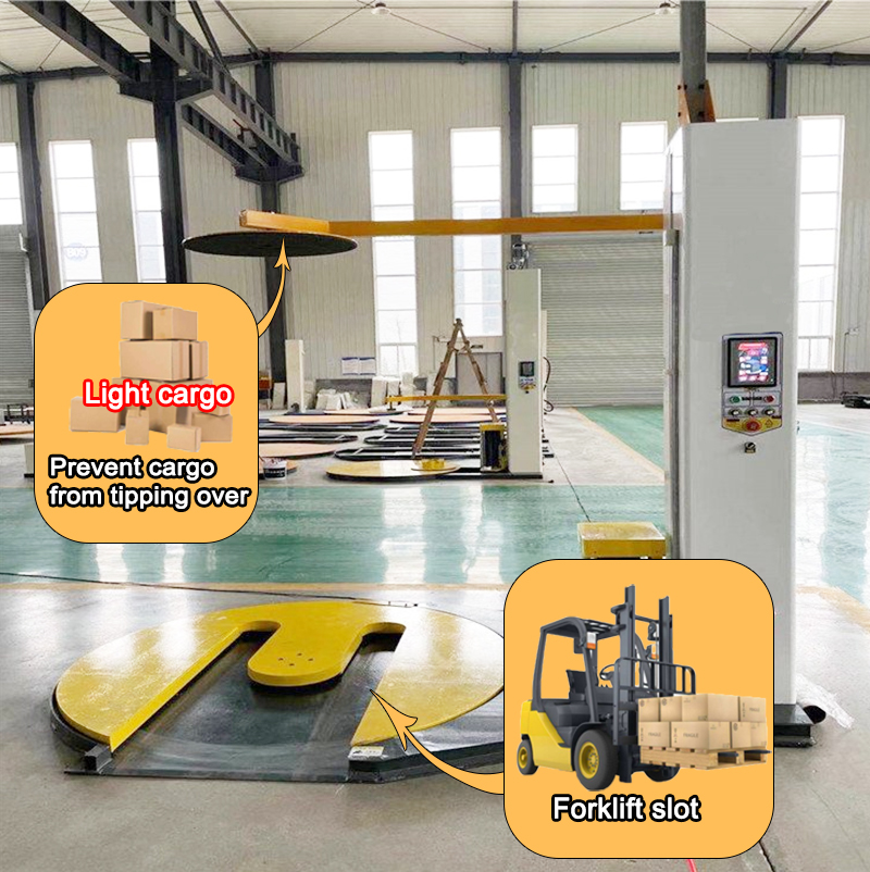 Pallet Wrapping Machine