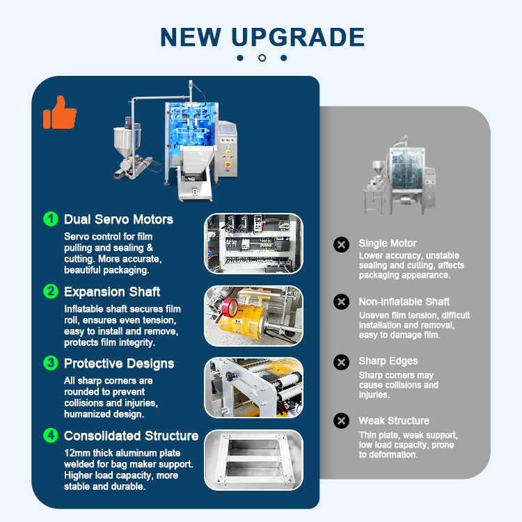 Semi-automatic Apple Juice Packing Machine Grape Juice Vertical Packing Machine for Electric