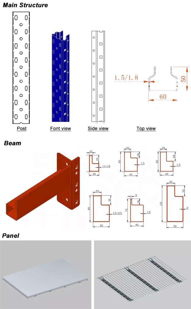 Product Display 3