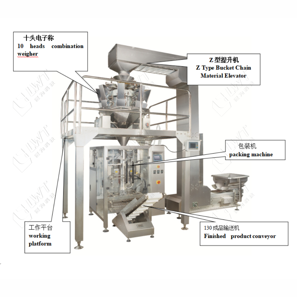 Product Show Image