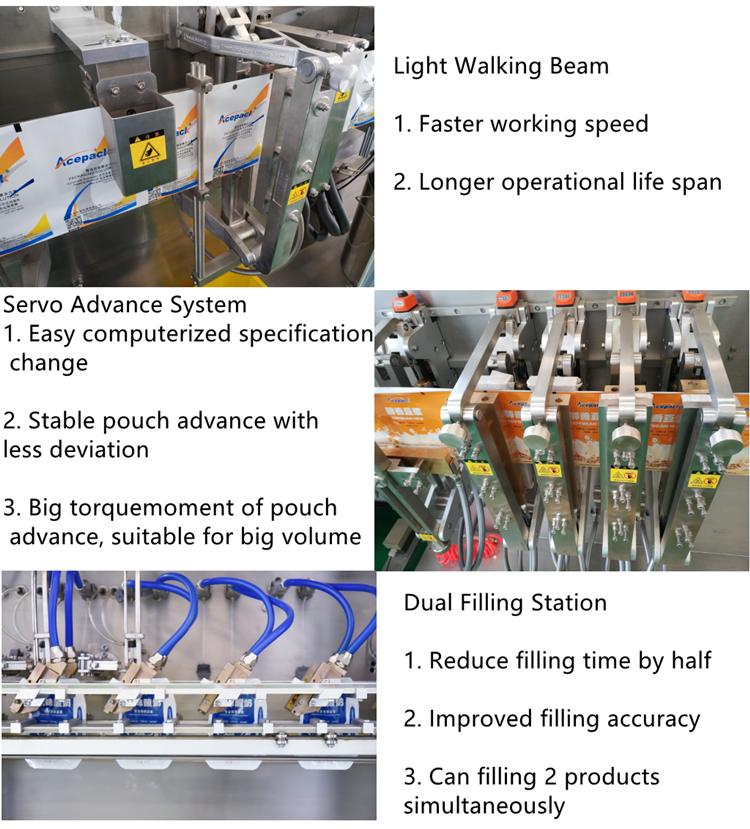 Production Process Advantage 1