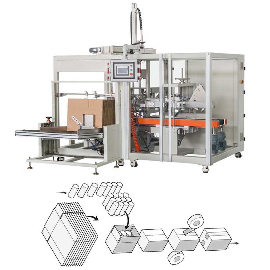 CE Certificate Automatic case Packer with Robot Arm Carton Box Packing Machine for Food/cosmetic/health Care/hardware Carton Can