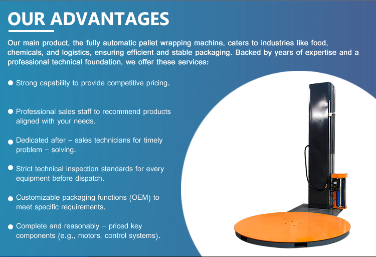 Our Advantages