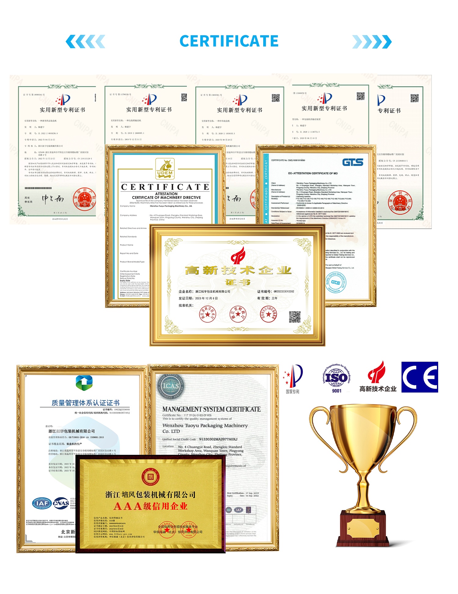 Certifications