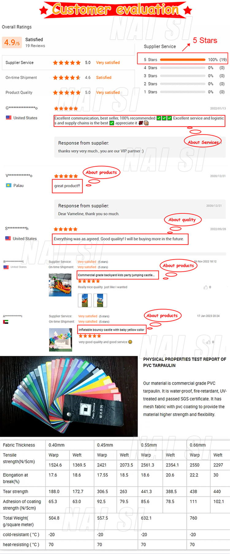 Featured Product 1
