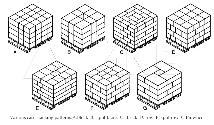Palleable Type Details