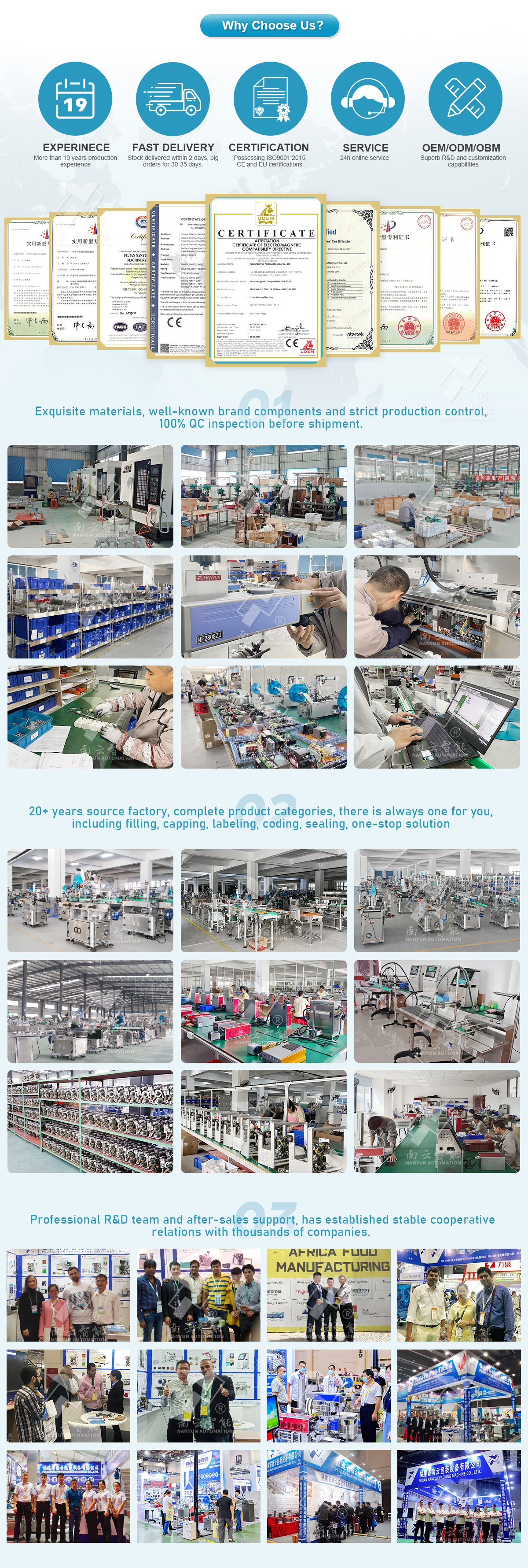 Industrial Packaging Components