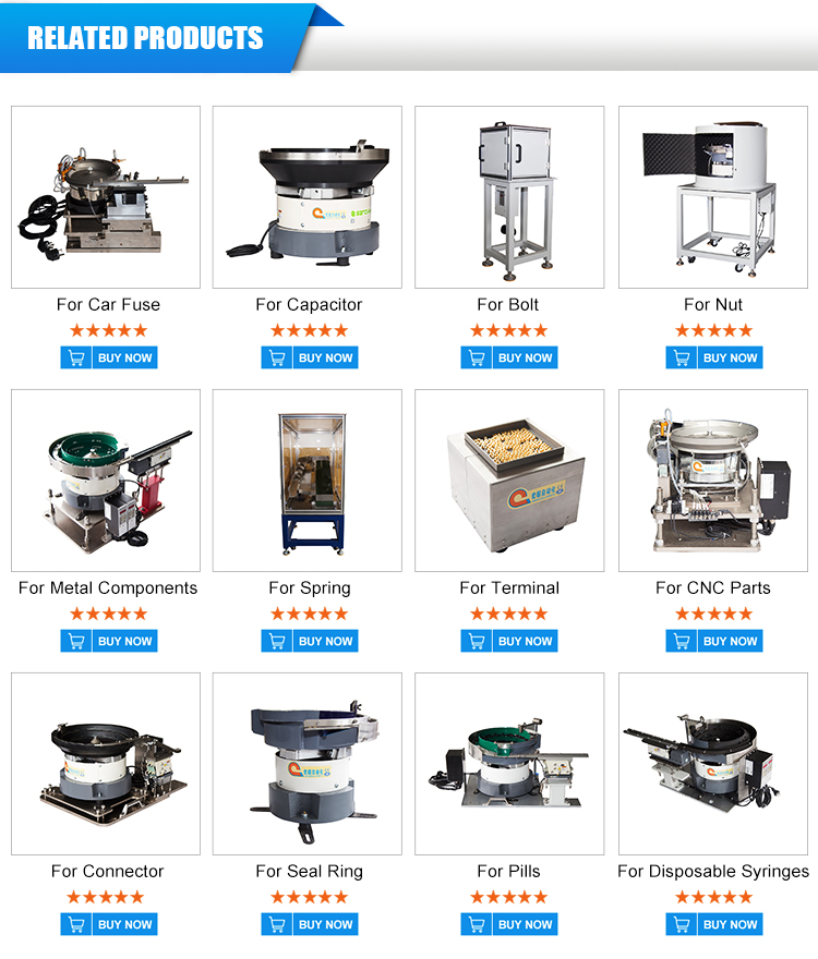 Related Products Overview
