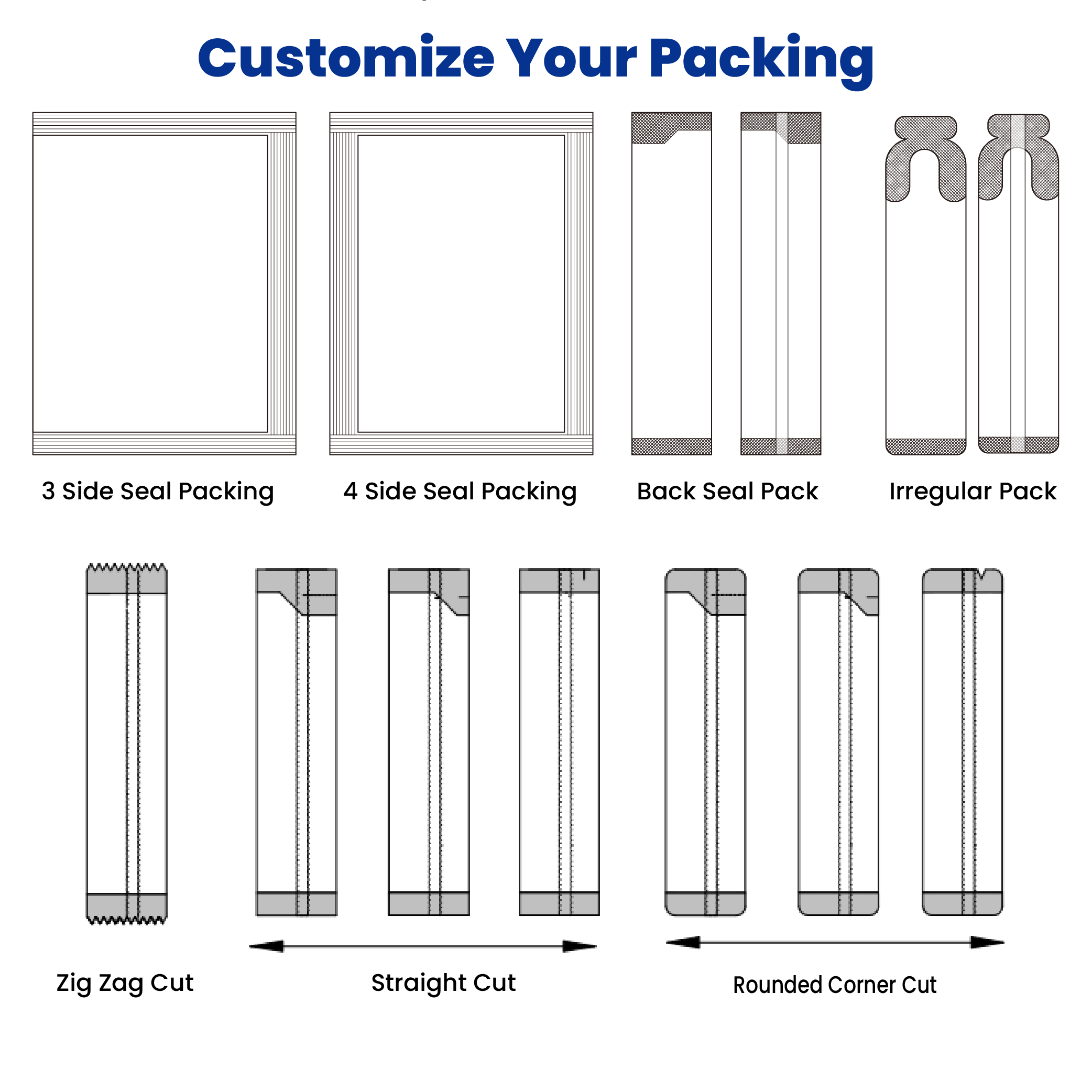 Vertical Beans Granule VFFS Packaging Machine Automatic Grain Rice Nut Seed Snack Food Pellet Pillow Bag Packing Filling Machine