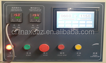 Operating Panel