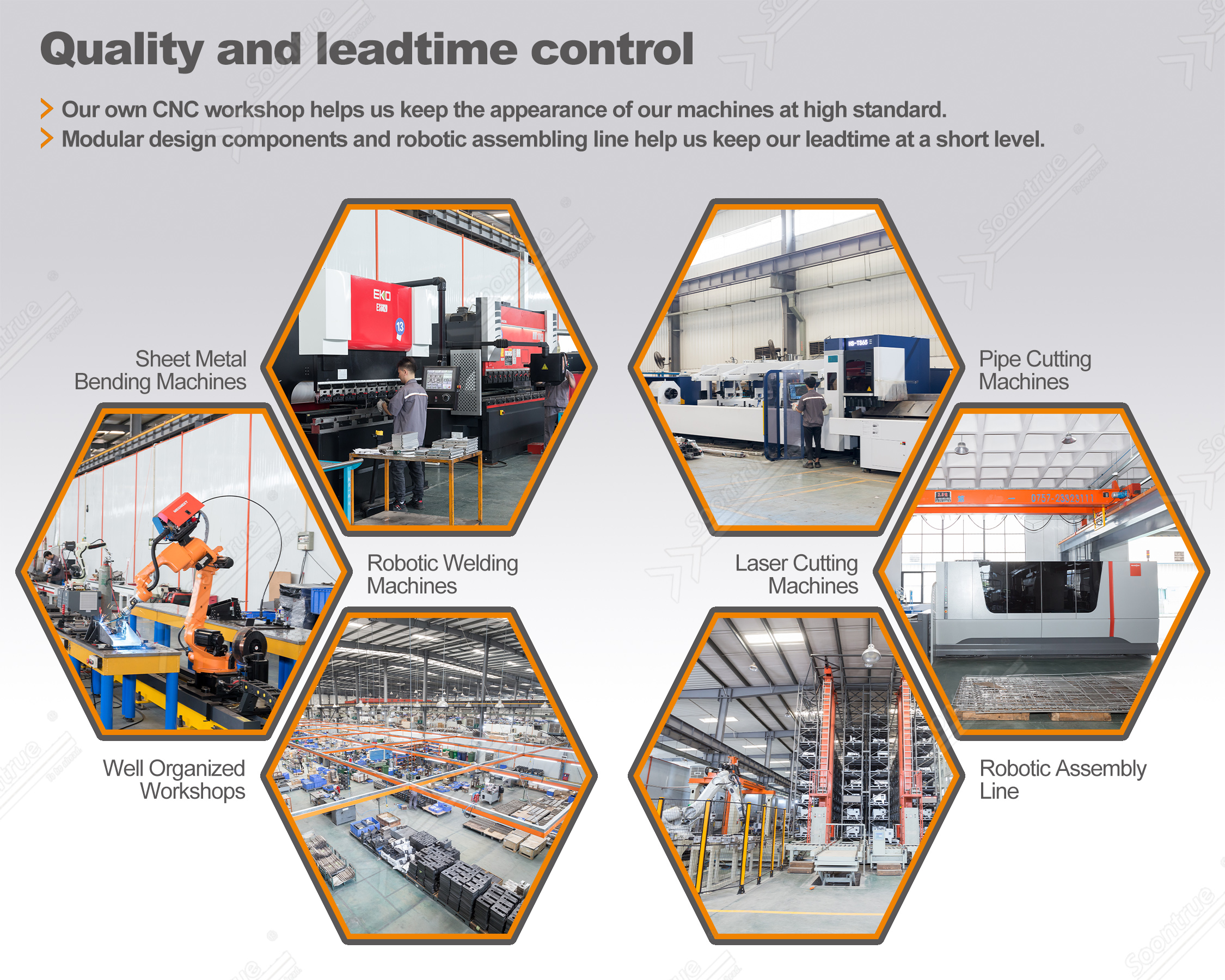 Packaging Machine