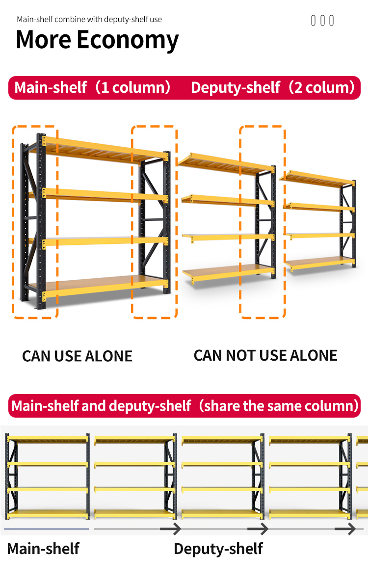 Equipment Design 10
