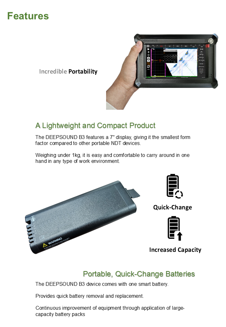 Product Description Image 5