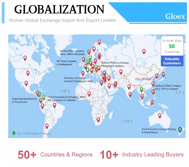 Global Reach