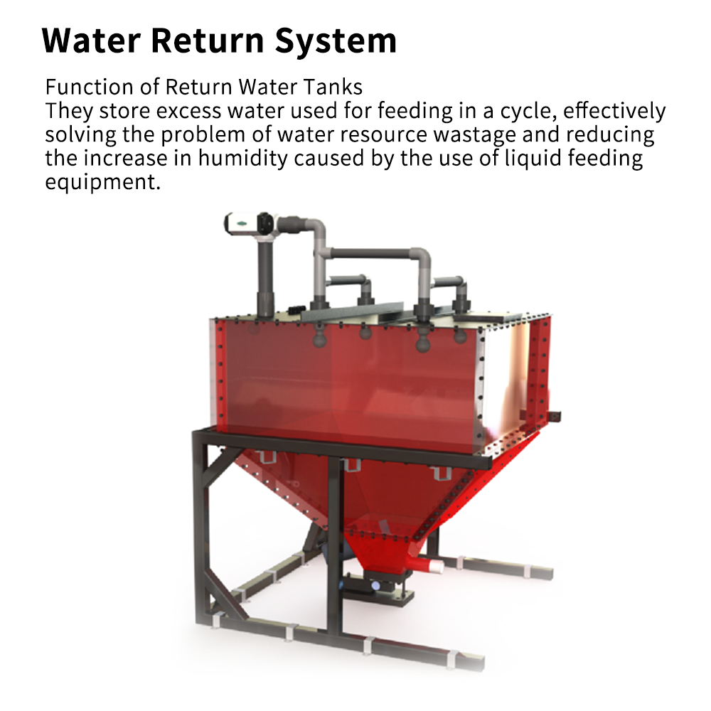 Yonggao Automated Swine Liquid Timed Feeding System with Fermentation Function - New Condition Animal Husbandry Equipment