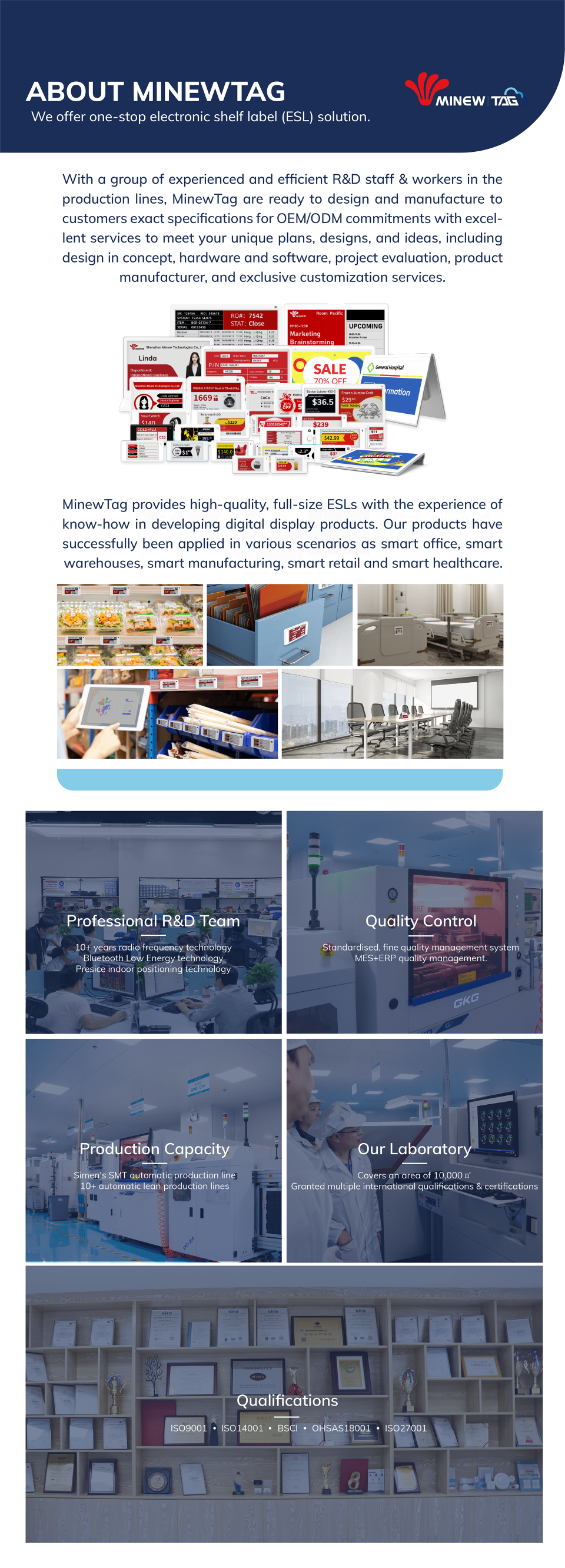 Production Process