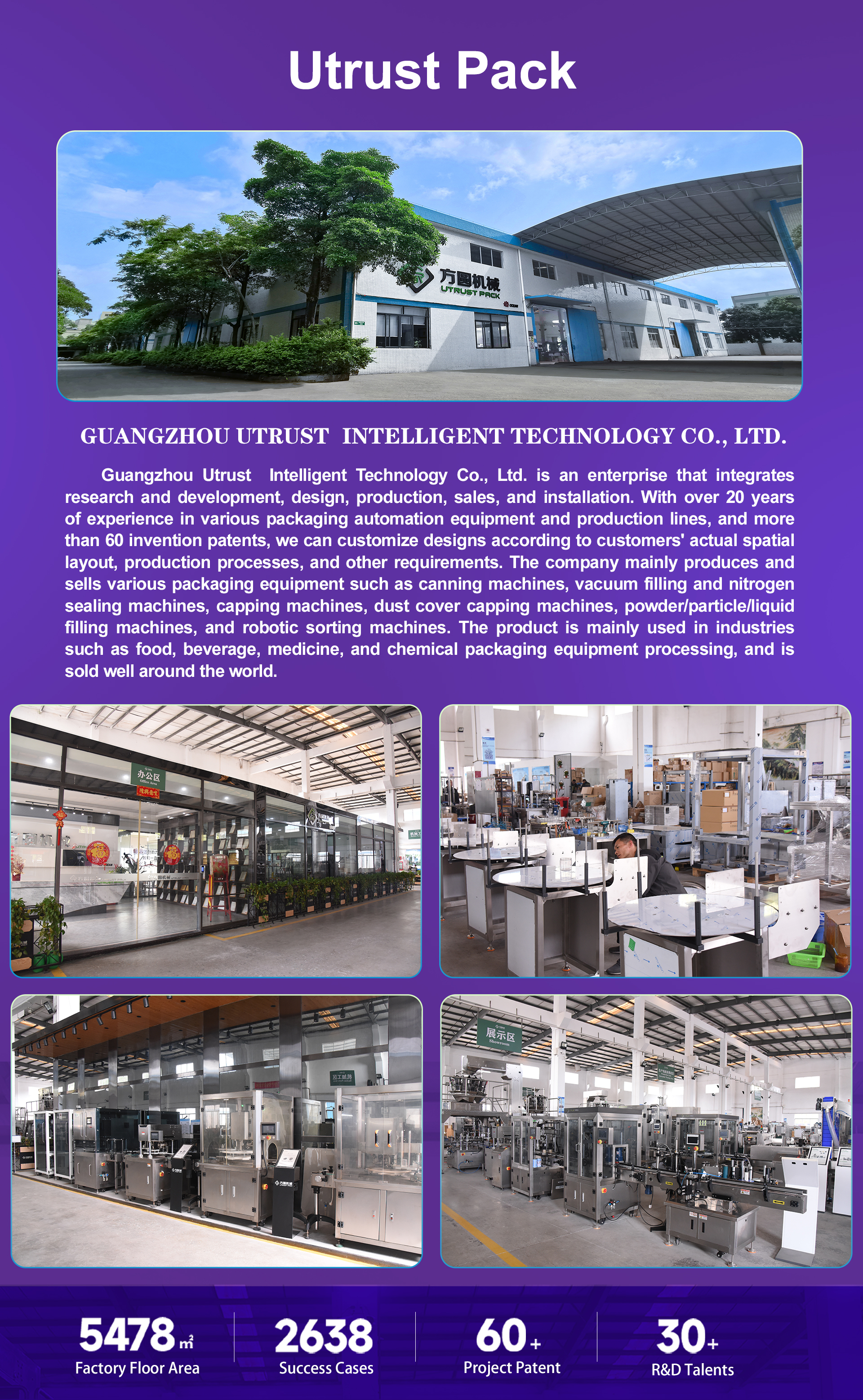 Machinery Process 7