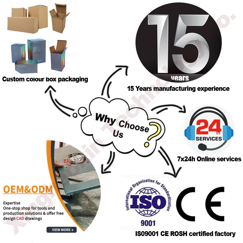 Why Choose Us