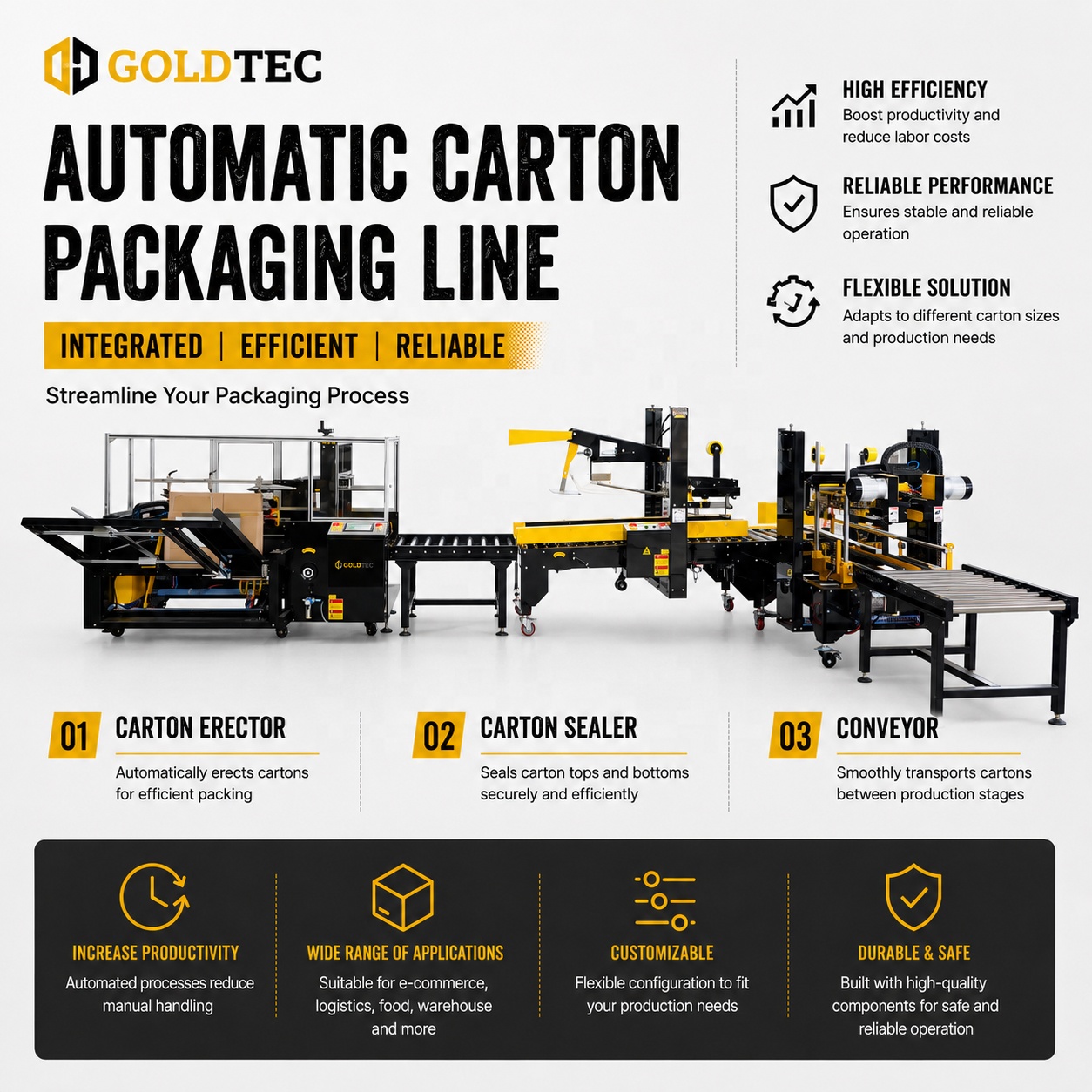Goldtec Packaging Case Erecting Machine Automatic Case Erector Vertical Carton Erector Machine Box Erecting Machine