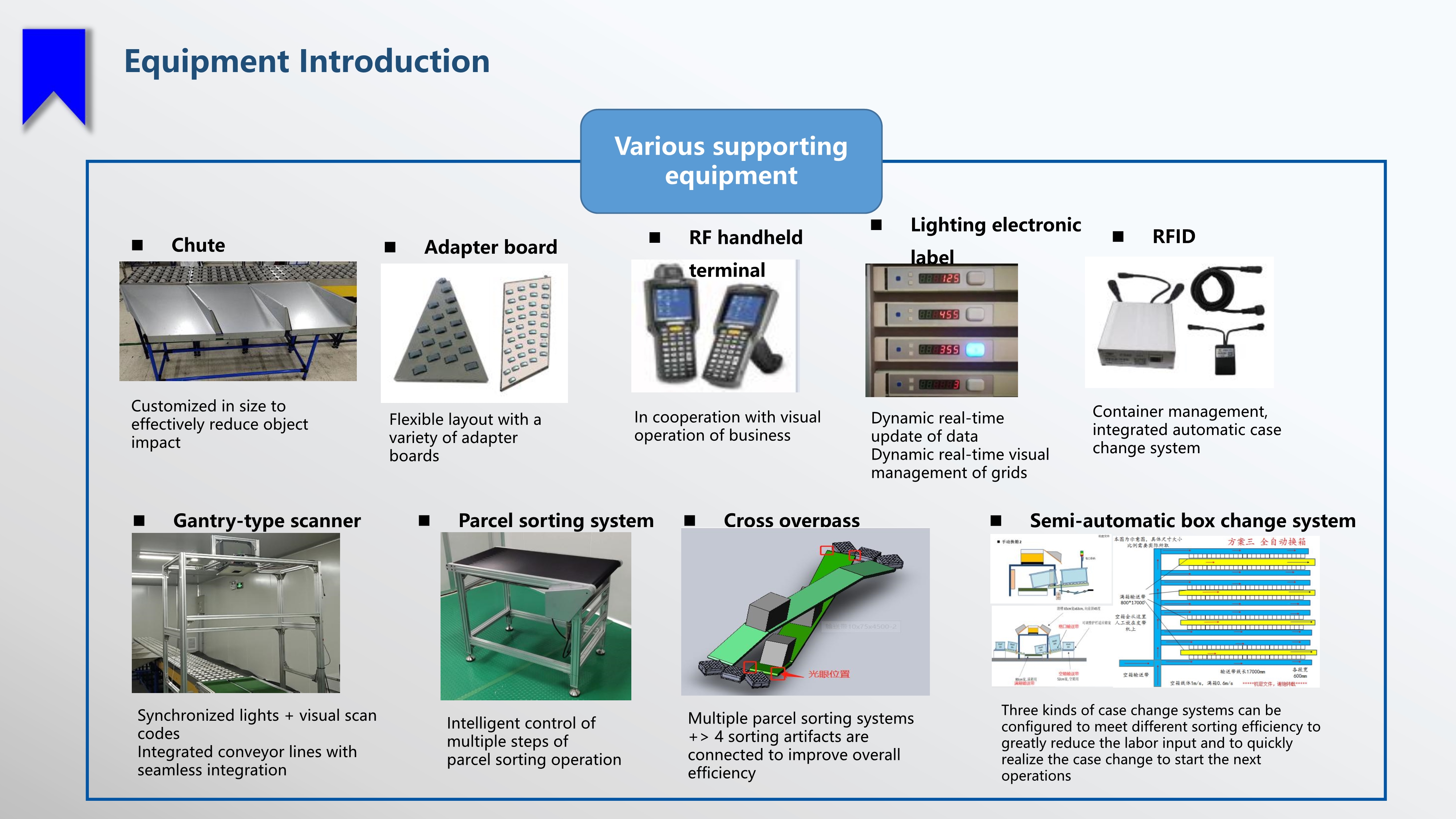 Product description image 4