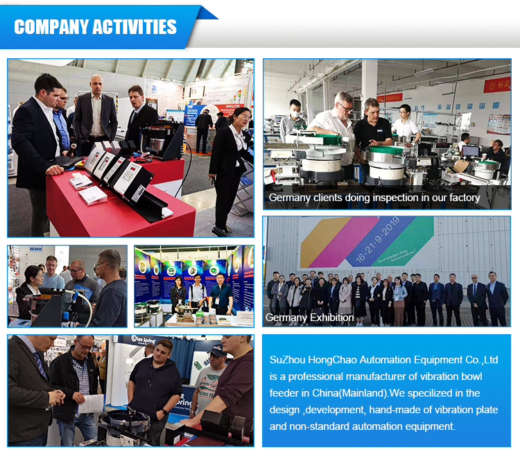 Company Activities