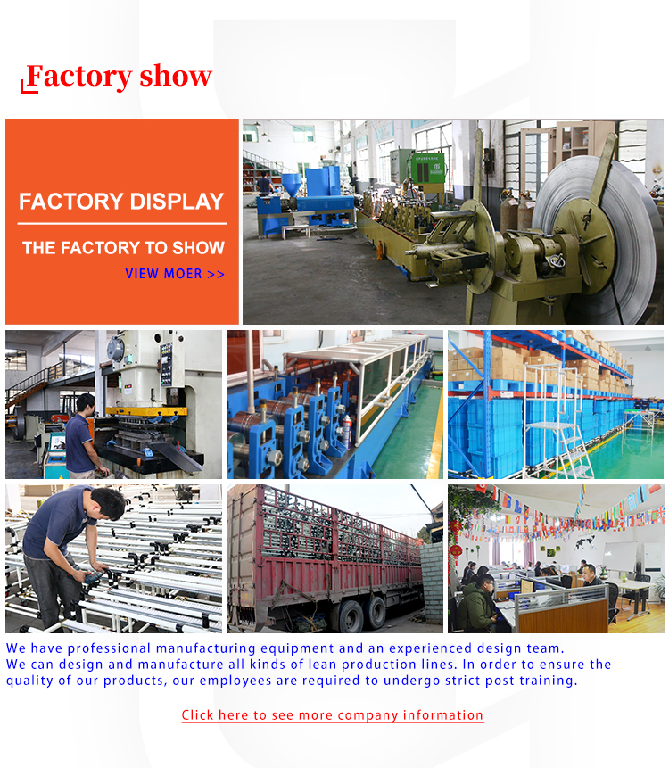 Factory Production Strengths